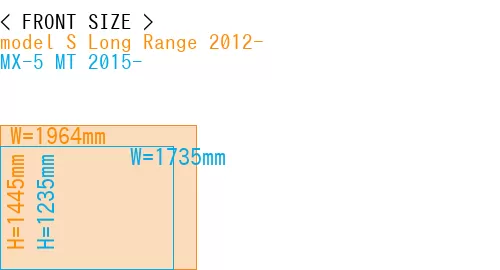 #model S Long Range 2012- + MX-5 MT 2015-